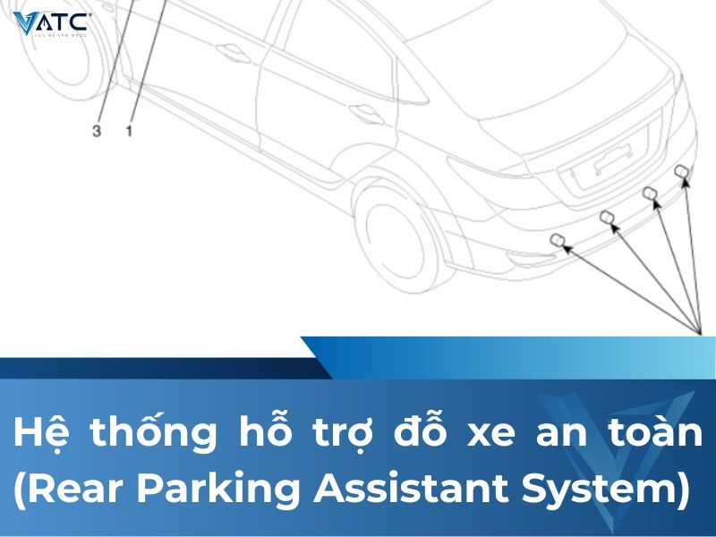 Hệ thống hỗ trợ đỗ xe an toàn (Rear Parking Assistant System)