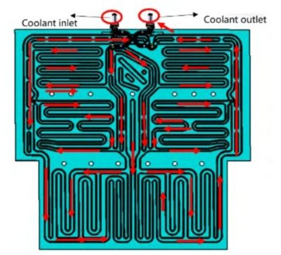 Hệ thống làm mát bằng nước