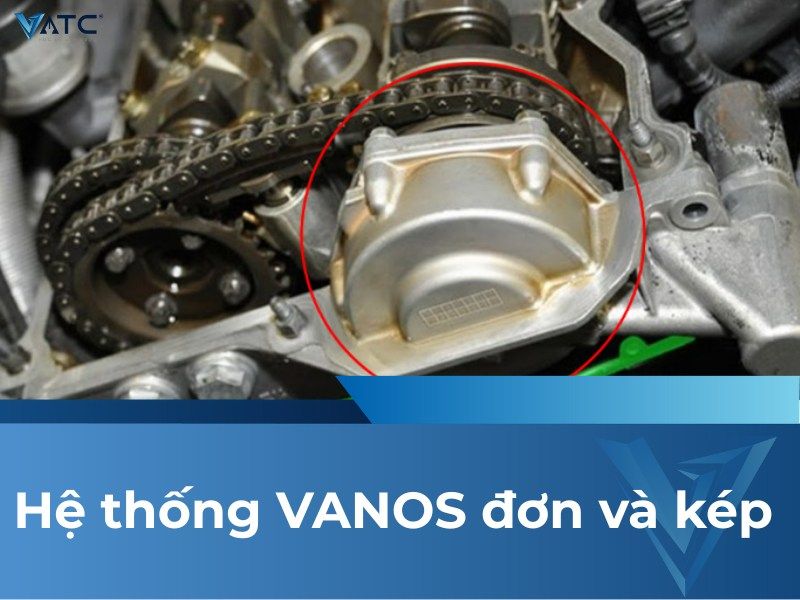 Hệ thống VANOS đơn và kép