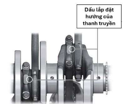 Hình 1.158 Dấu lắp đặt hướng của thanh truyền