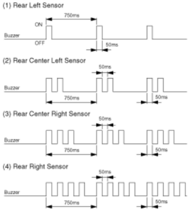 Không có màn hình hiển thị