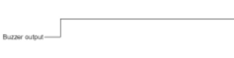 Khu vực cảnh báo cấp 3