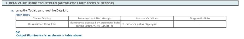 Kiểm tra cảm biến bằng máy chẩn đoán