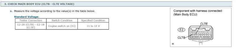 Kiểm tra dây điện, và các giắc nối