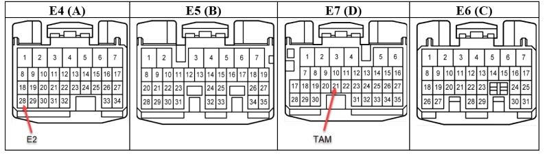 Kiểm tra hộp ECM