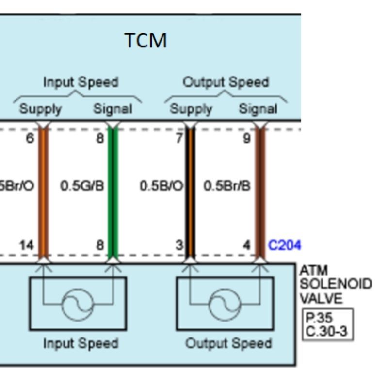 Mạch điện cảm biến tốc độ loại Hall 2 dây