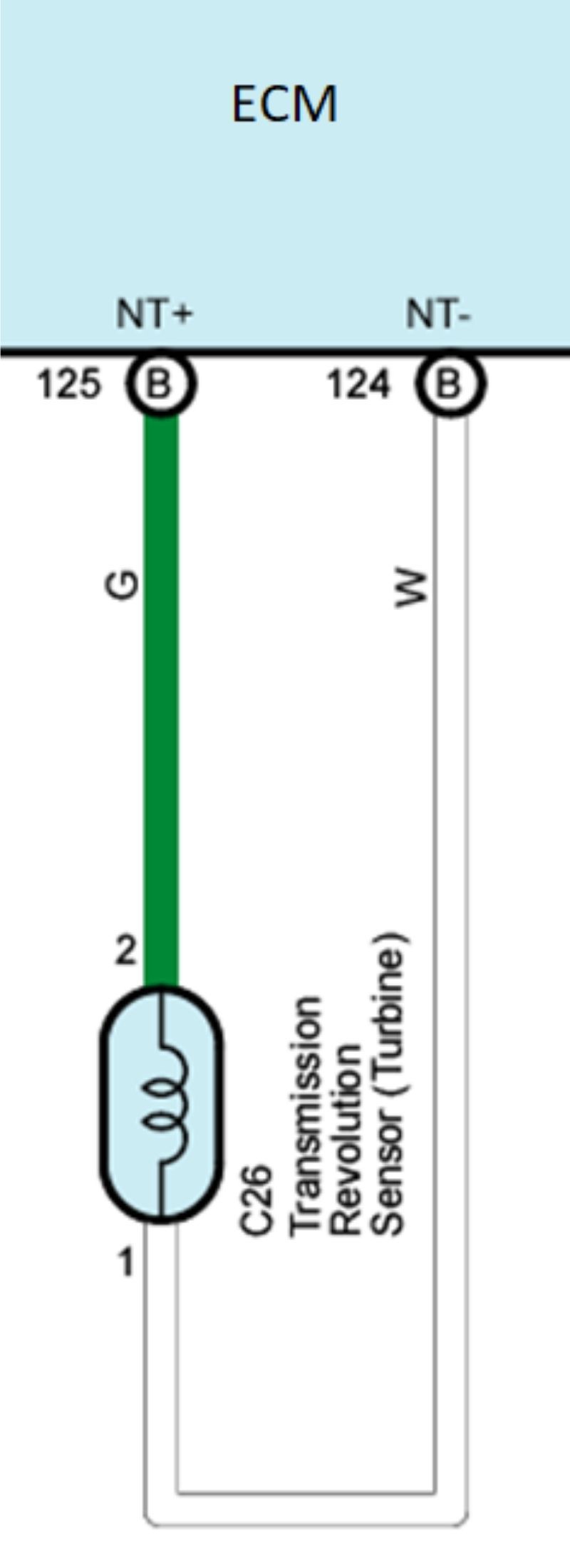 Mạch điện cảm biến tốc độ trục đầu vào loại điện từ