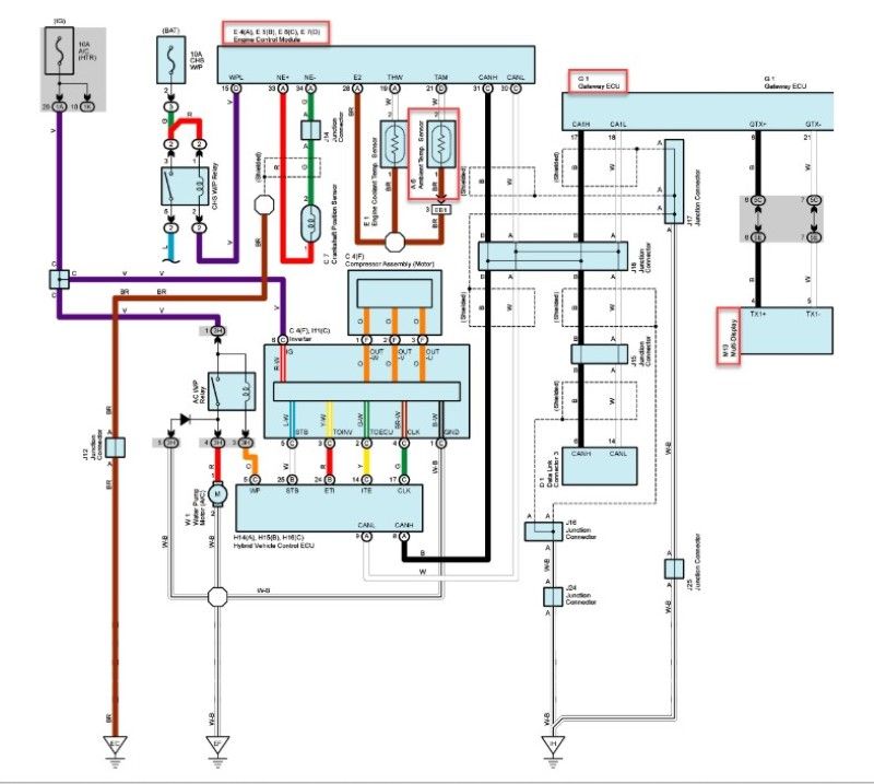 Mô tả mã lỗi B1412