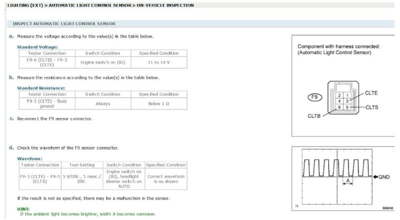 Nguồn cảm biến