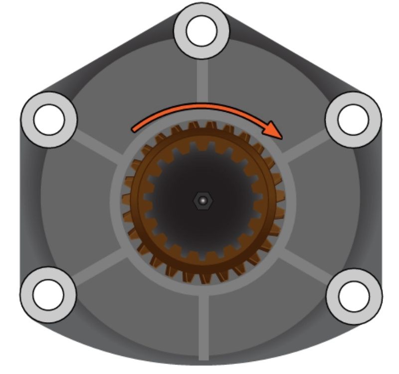 Nguyên lý hoạt động hệ thống VANOS đơn