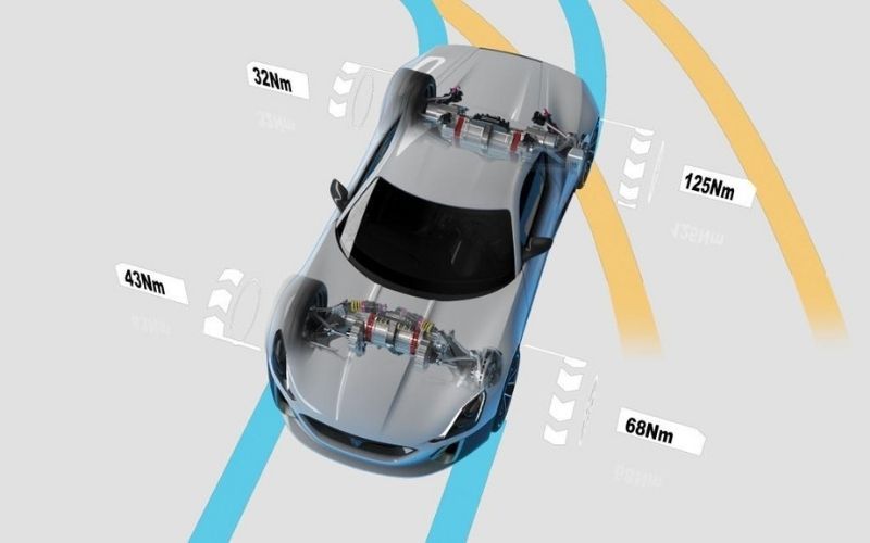 Phân bổ mô-men Rimac Concept One