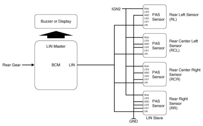 Sơ đồ hệ thống