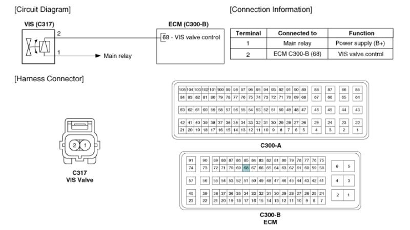 Sơ đồ nguyên lý
