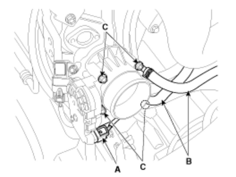 Tháo lắp, kiểm tra, sửa chữa