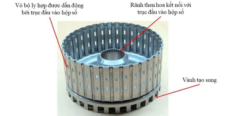 Vành tạo xung trên vỏ của bộ ly hợp được dẫn động bởi trung đầu vào hộp số