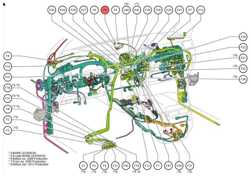 Hướng dẫn sửa chữa mã lỗi B1244 – Light Sensor Circuit Malfunction