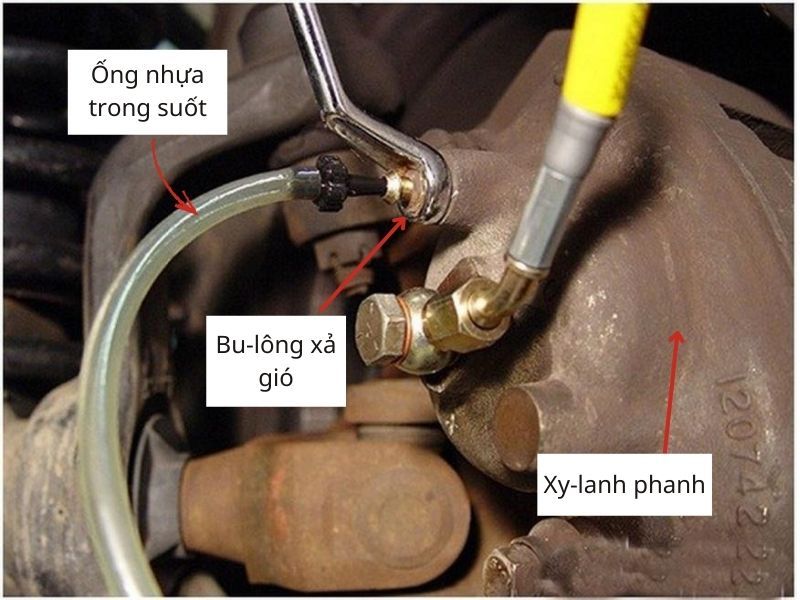 xy lanh phanh bánh xe