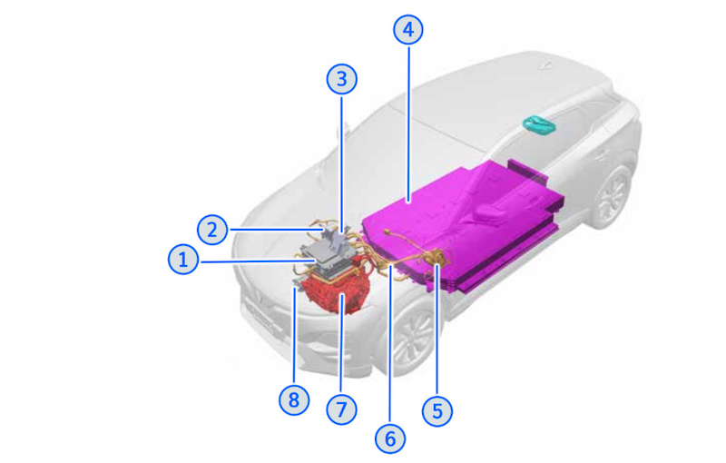 Các thành phần chính của hệ thống điện cao áp xe VF6