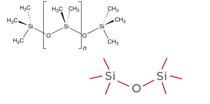 Chất liệu tạo thành silicone 