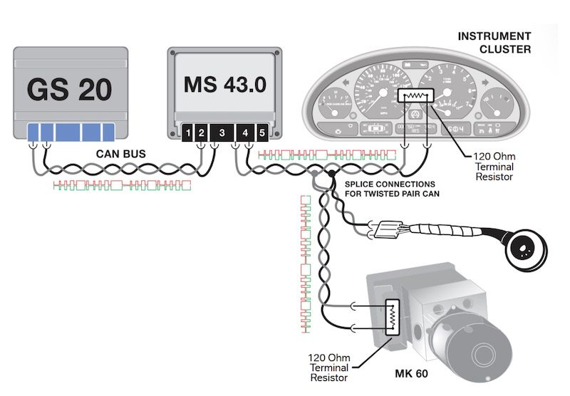 Điện trở đầu cuối CAN-Bus