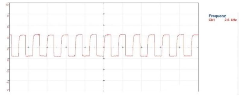 Hình 11. Tín hiệu cảm biến MAF khi động cơ ở tốc độ không tải là 2.6 kHz