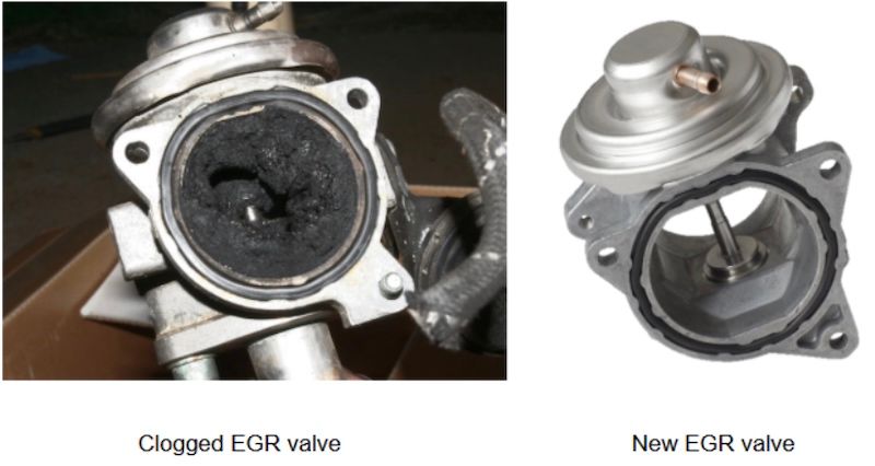 Hình 13. Van EGR bị kẹt có thể dẫn đến lỗi cảm biến MAF