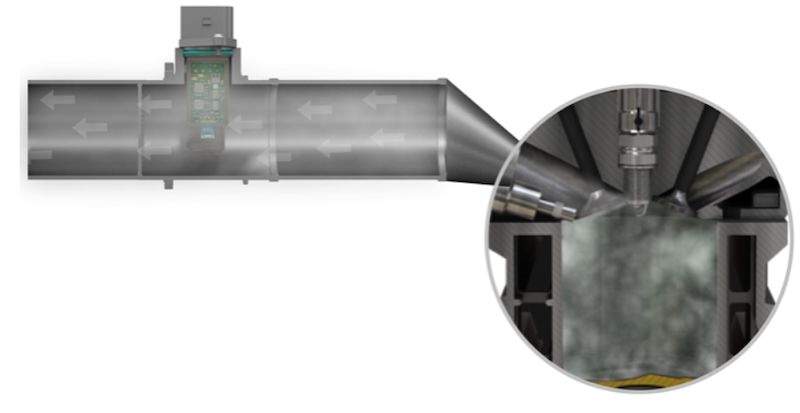 Hình 9. dòng chảy khí nạp đi ngược lại khi xupap nạp đóng lại hoàn toàn
