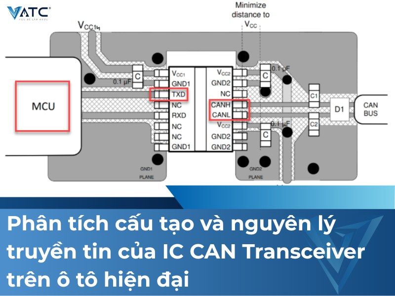 Phân tích cấu tạo và nguyên lý truyền tin của IC CAN Transceiver trên ô tô hiện đại