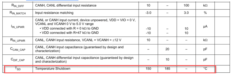 Khối bảo vệ (Over-temperature)