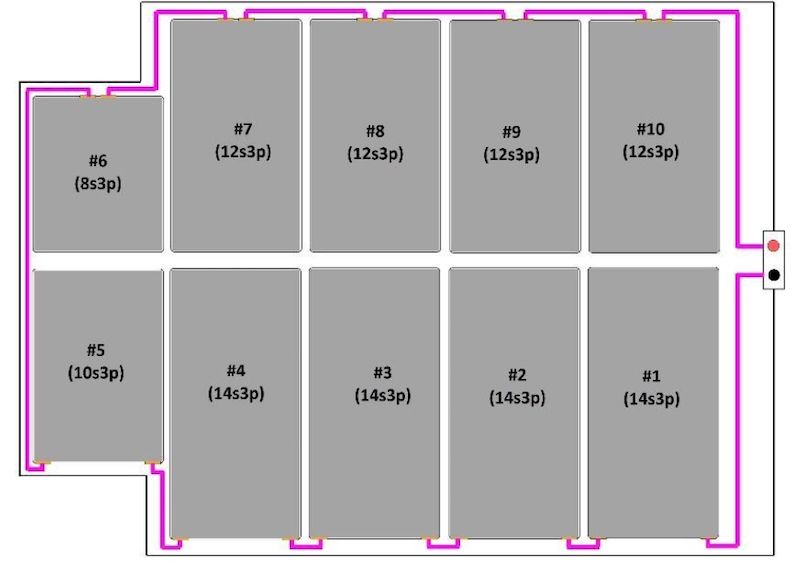 Khối pin được chia làm 10 phần