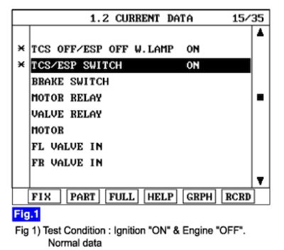Theo dõi dữ liệu trên máy chẩn đoán