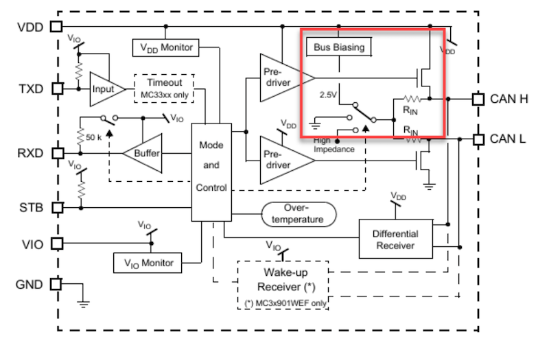 Trạng thái Recessive